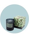 Candle and Gitft Ideas